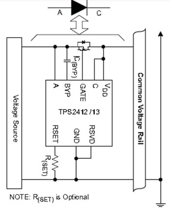 TI’s ORing controller TPS2412/13